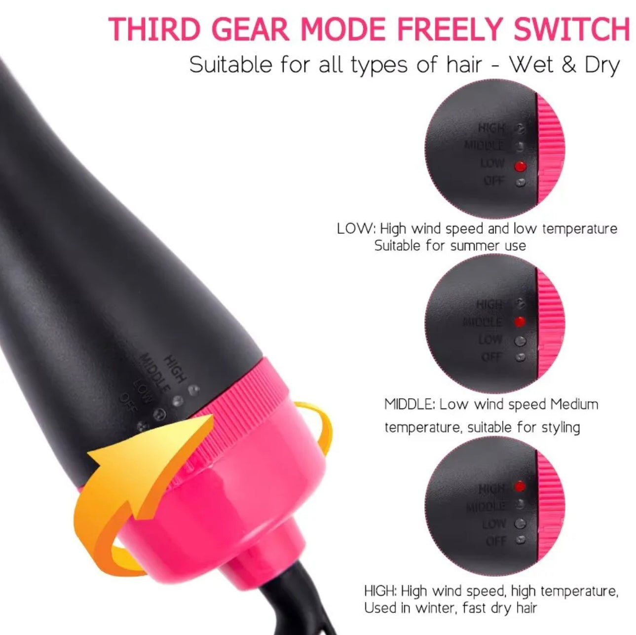 One Step Hair Dryer & Volumizer Brush – 3 in 1 Hot Air Hair Styler for Straightening, Curling & Frizz Control – Salon Blowout at Home