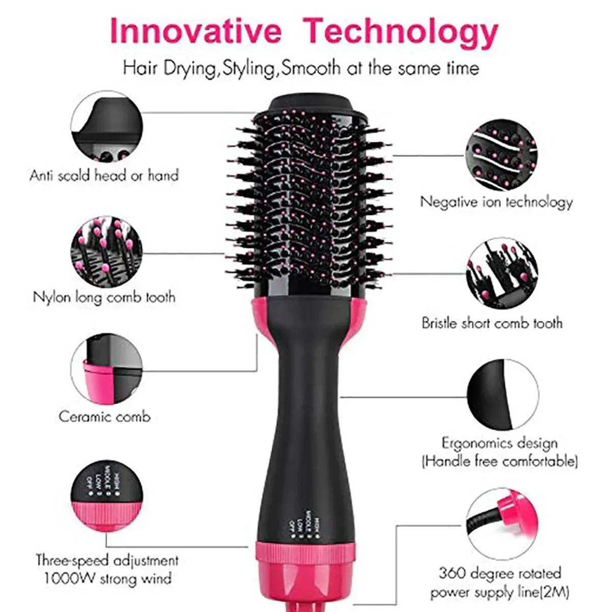 One Step Hair Dryer & Volumizer Brush – 3 in 1 Hot Air Hair Styler for Straightening, Curling & Frizz Control – Salon Blowout at Home